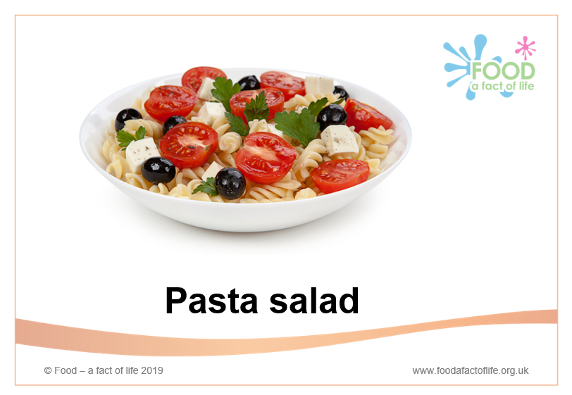 meal ideas